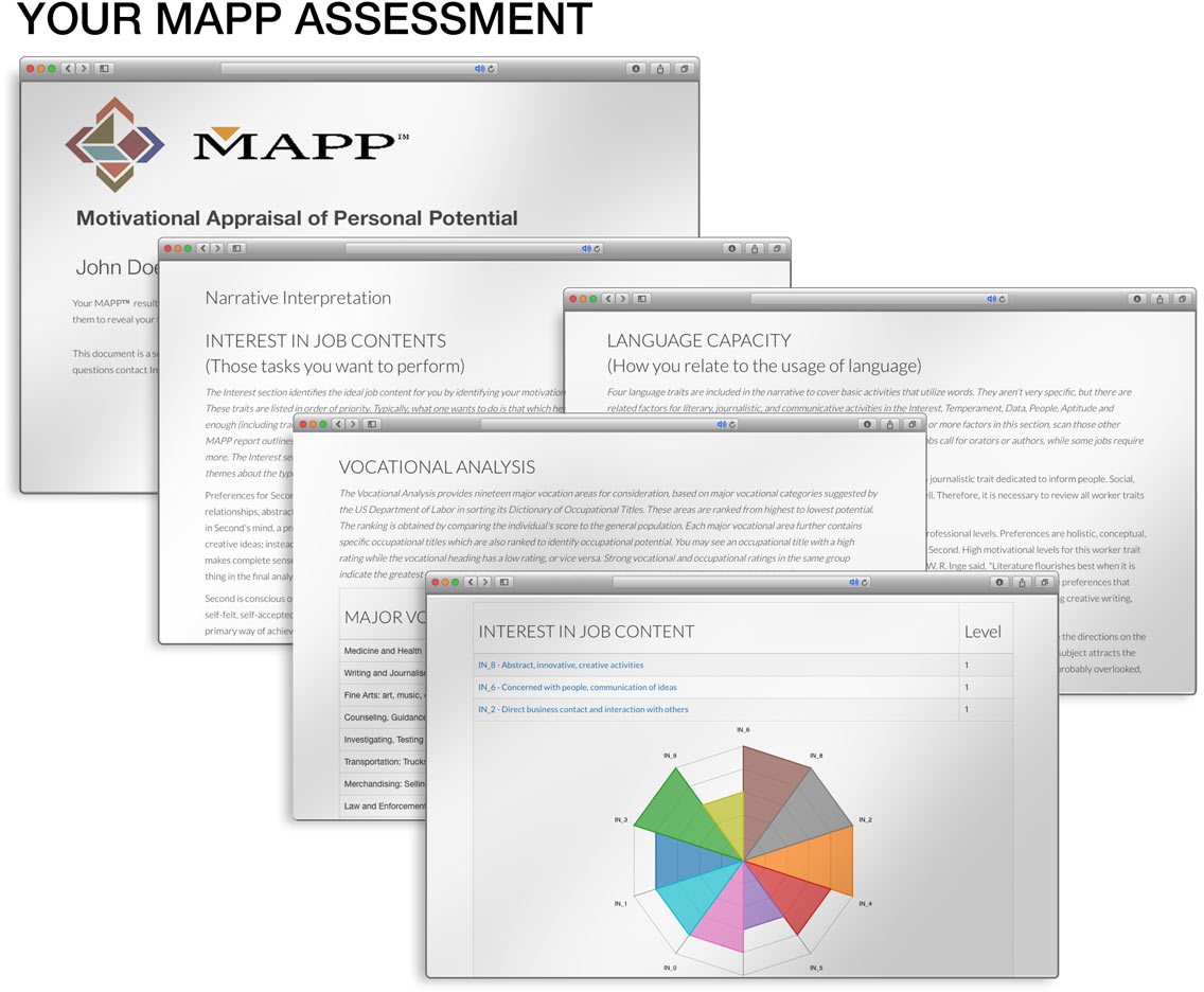 Mapp Career Aptitude Test